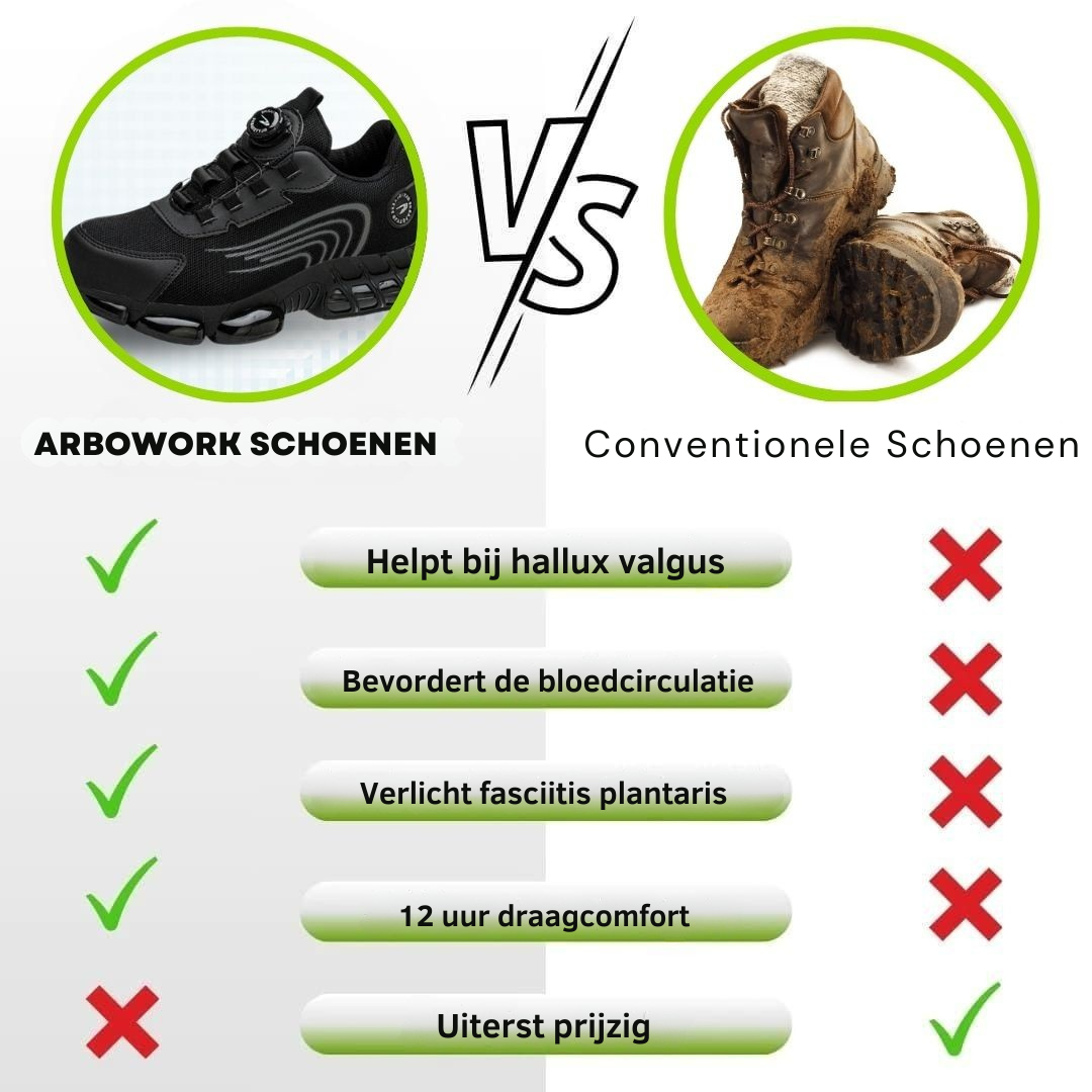 Veiligheidschoenen