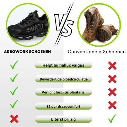 Veiligheidschoenen